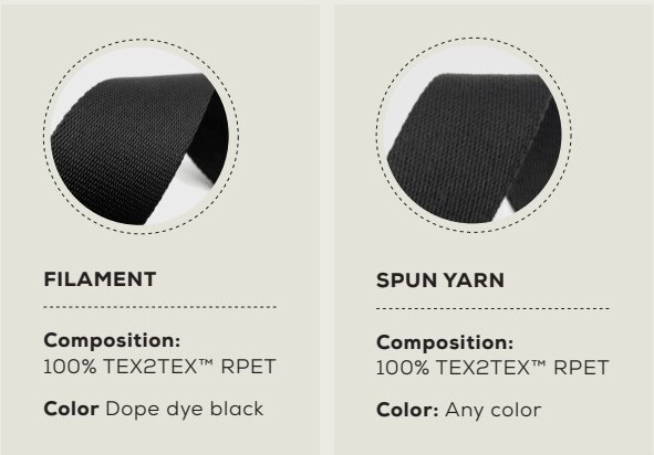 Tex2Tex™ Webbing Tape: A Circular Innovation in Webbing